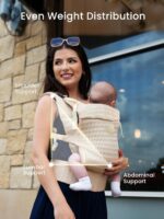 GROWNSY Baby Carrier Newborn to Toddler (7-44lbs), Ergonomic & Cozy Wraps Carrier - Image 7